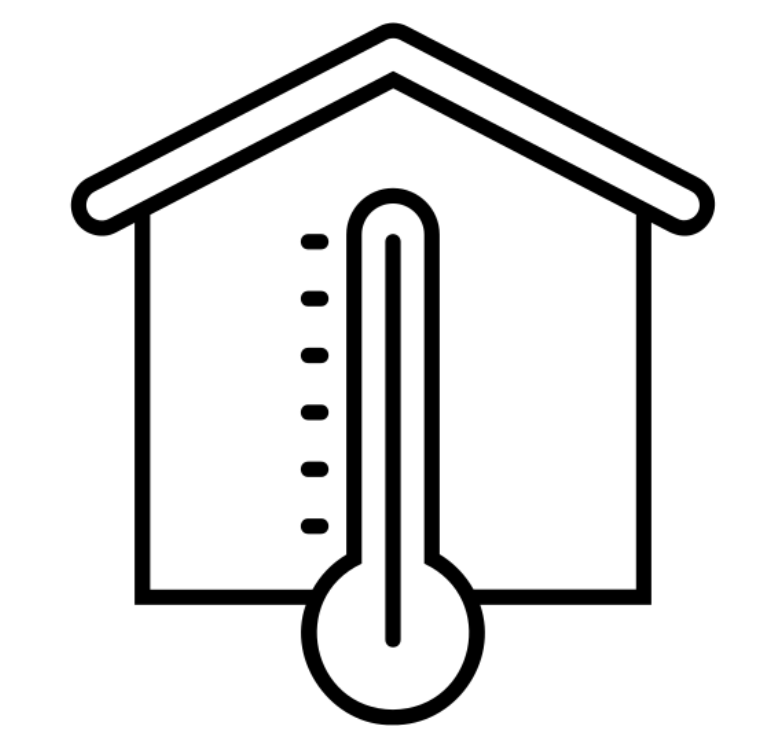 Termoizolacja